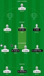 TFL vs TT Dream11 Prediction Team, Head To Head League
